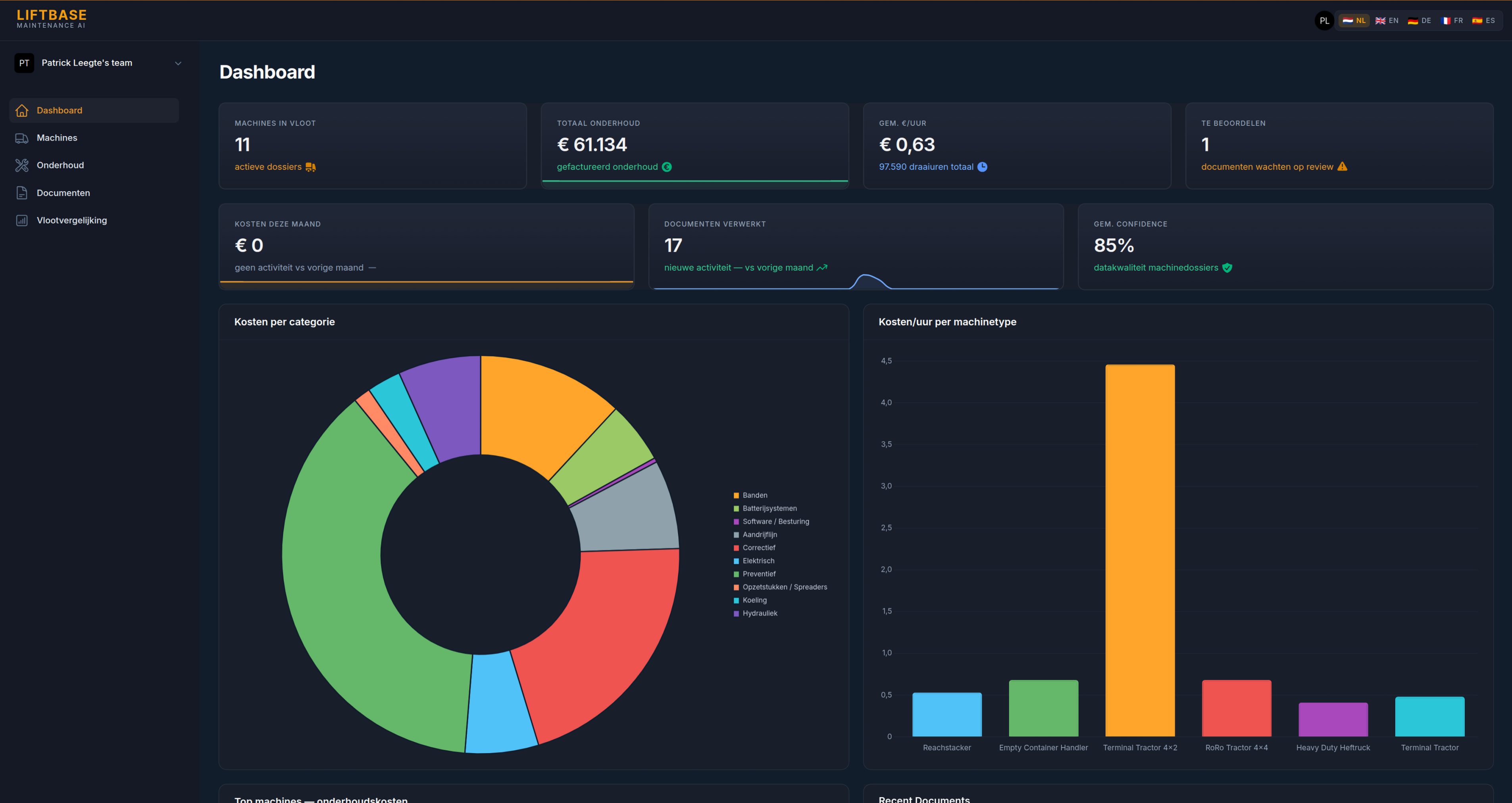 Administración de mantenimiento impulsada por IA para equipos pesados