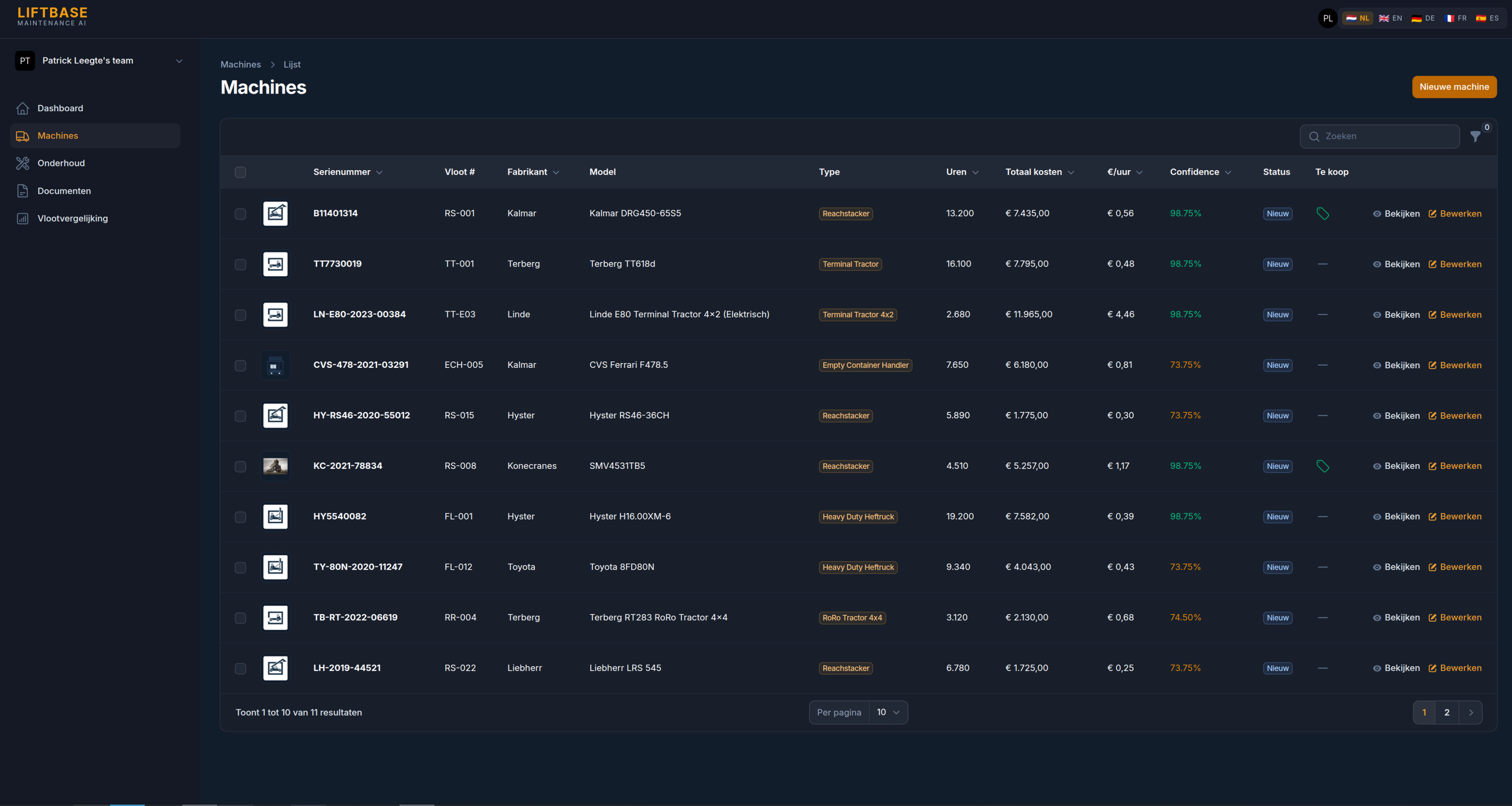 AI-gedreven onderhoudsadministratie voor zwaar materieel